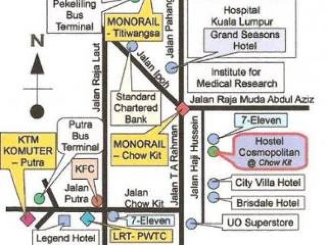 Vista General